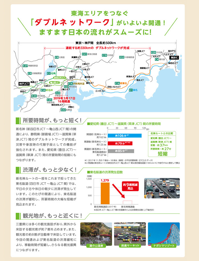 The “Double Network” connecting the Tokai area is finally open! Increasingly smooth Japanese flow!