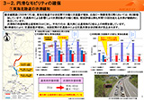 Shin-Tomei Expressway하마 마츠 인좌 JCT ~ 도요타 동 JCT의 개통에 의한 정비 효과