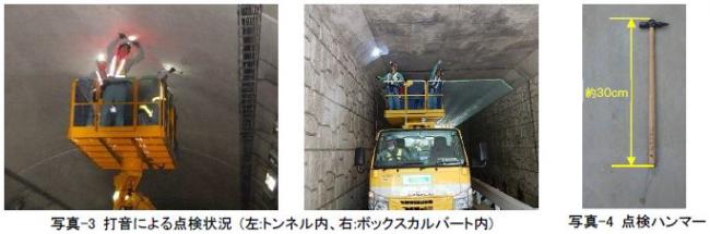 写真-3 打音による点検状況 （左:トンネル内、右:ボックスカルバート内）写真-4 点検ハンマー