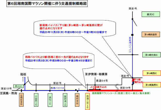 第6回湘南国際マラソン開催に伴う交通規制概略図