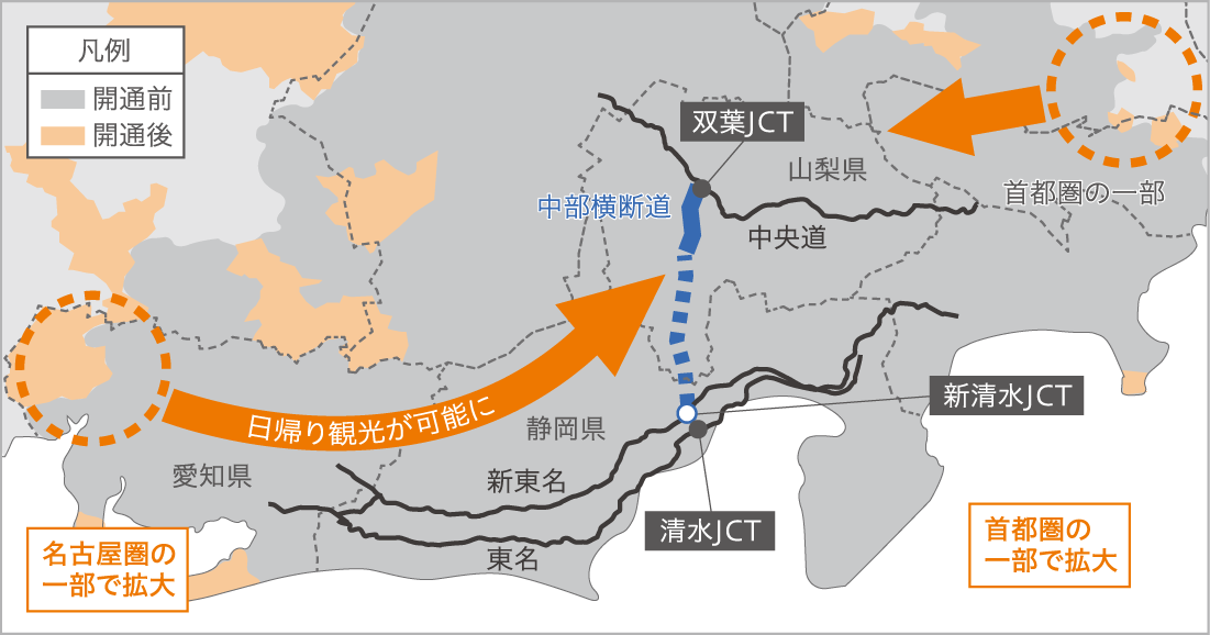 高速道路建設 各業務的現狀和未來 企業社會責任 企業社會責任報告2018 企業資訊 高速公路和高速公路信息屬於nexco中日本