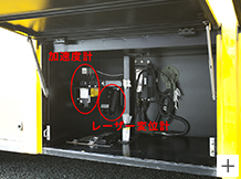 車体左側に取り付けたレーザー変位計と加速度計