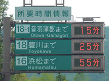 ・心理的な疲労を軽減し、ドライブプランの参考になる所要時間情報板