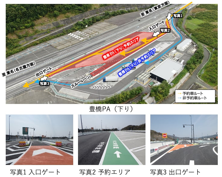 Parking reservation system