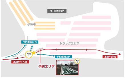 足柄SA（上り）の予約駐車マス