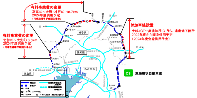 재정 투융자를 활용 한 Tokai-Kanjo Expressway