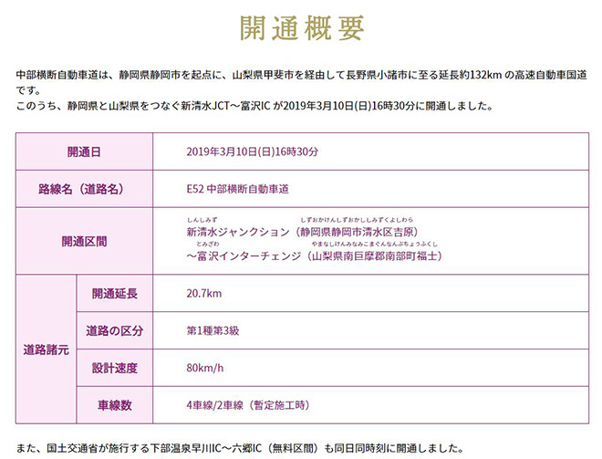 中部橫斷道Arashimizu JCT〜富澤IC是2019年3月10日（星期日）16時通車30分鐘