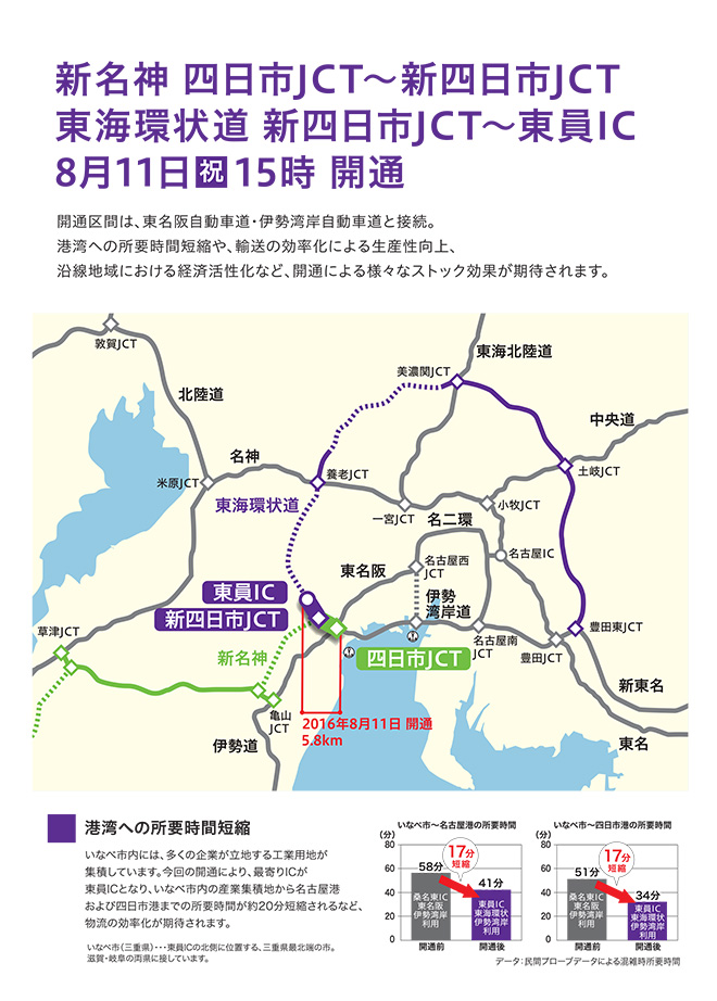 At August 11, celebrated 15 opening Shin-Meishin Expressway Yokkaichi JCT ~Shin-Yokkaichi JCT Tokai-Kanjo Expressway Shin-Yokkaichi JCT ~Toin IC