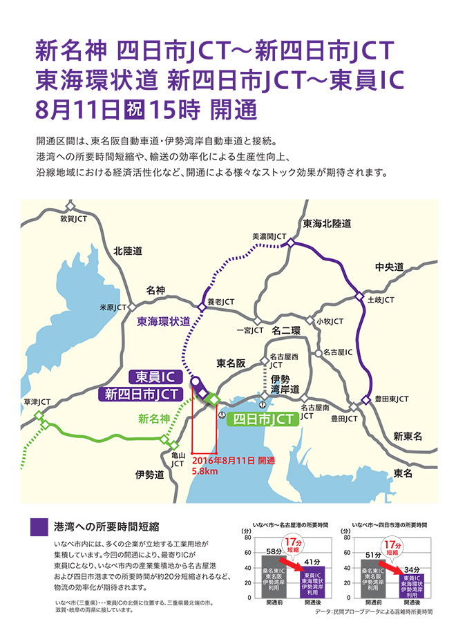 8月11日祝　15時　開通　新名神　四日市JCT～新四日市JCT　東海環状道　新四日市JCT～東員IC