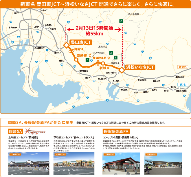 신토메이도요타 동 JCT ~ 하마 마츠 인좌 JCT 개통으로 더욱 즐겁게. 더욱 편안하게.