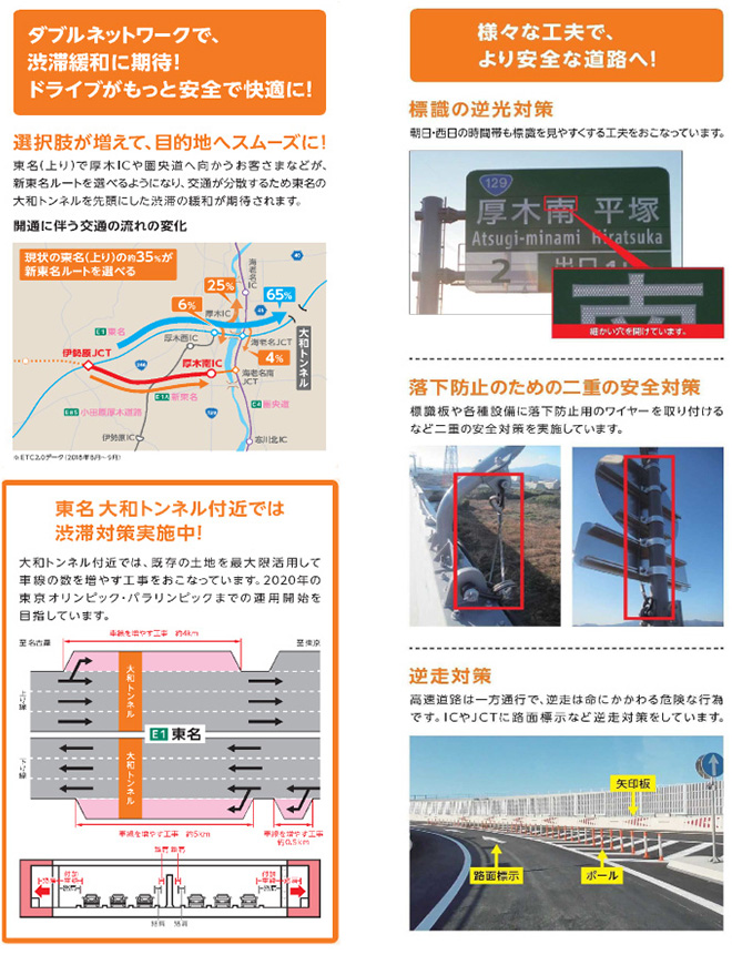 双重网络有望减少交通拥堵！驾驶更安全，更舒适！