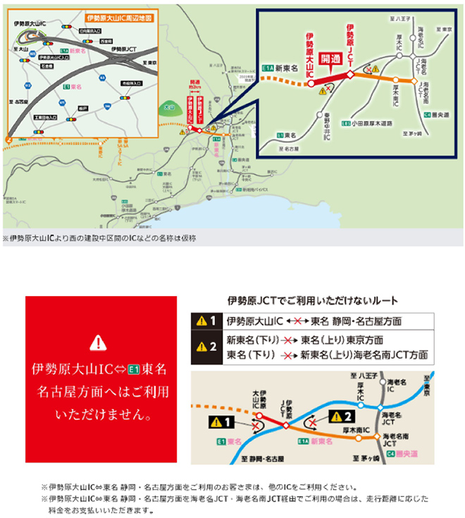 E1A 新東名開通！　圏央道とのアクセスがもっと便利に！　伊勢原JCT～伊勢原大山 2020年3月7日15時開通