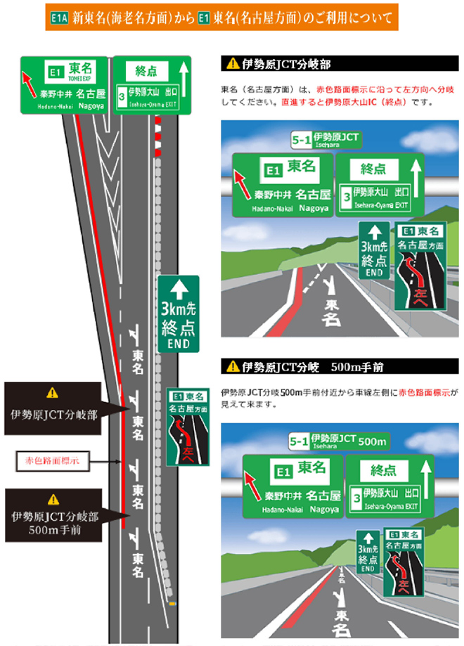 E1A新東名開了！圏央道訪問，更方便！伊勢原JCT-伊勢原大山2020年3月7日15:00開業