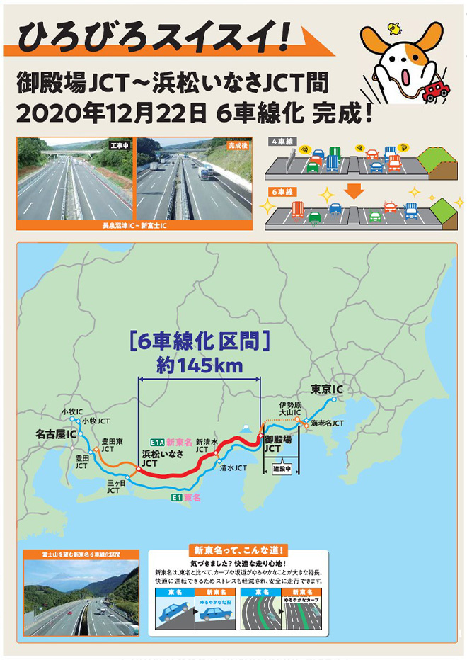 E1A 新東名開通！　圏央道とのアクセスがもっと便利に！　御殿場JCT～浜松いなさJCT 2020年12月22日6車線化完成