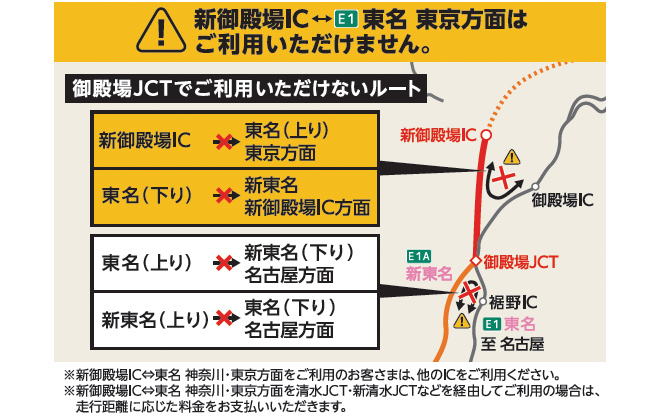 E1A 新東名開通 新御殿場～御殿場JCT 2021年4月10日（火）開通