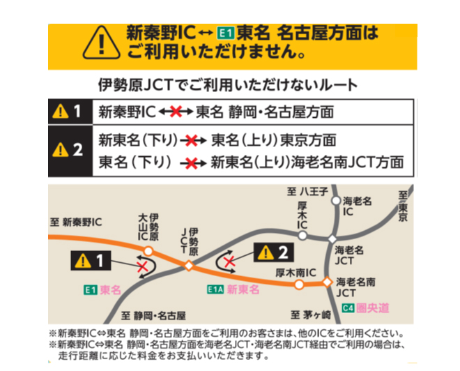 E1A 新東名開通 伊勢原大山IC～新秦野IC 2022年4月16日（土）開通