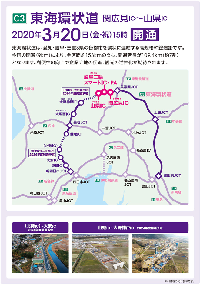 東海環状自動車道SekiHiromi IC〜山形IC年，2020年3月20日開幕。