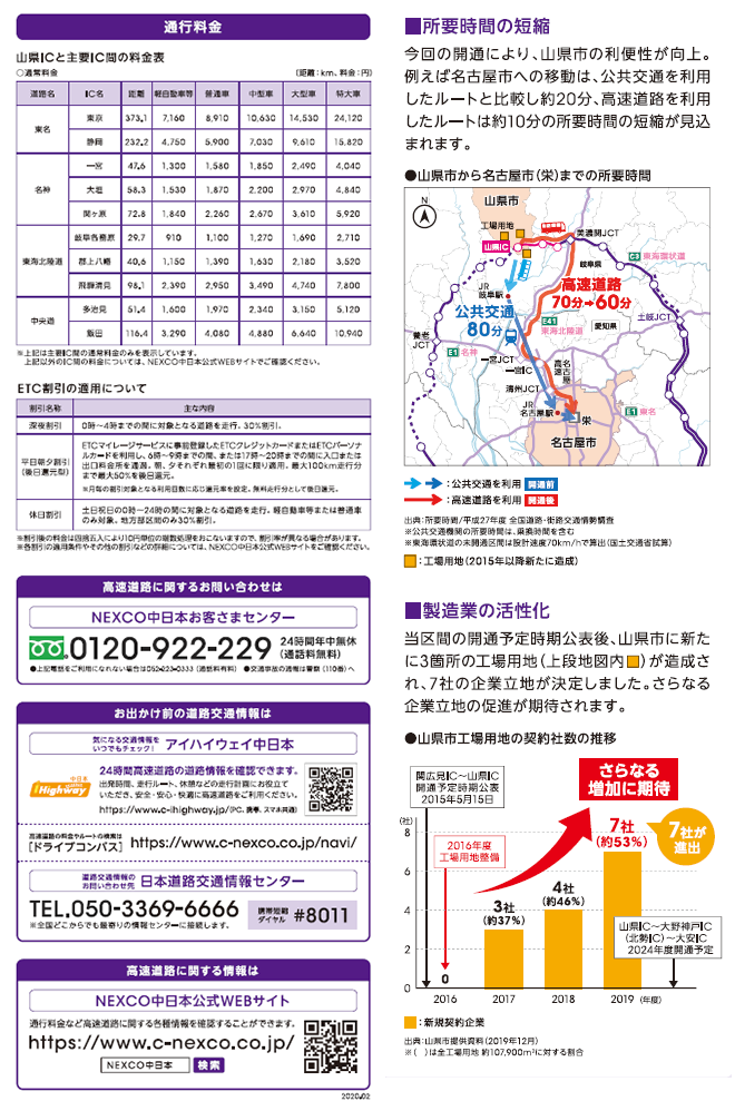 東海環状自動車道関広見IC～山県IC、2020年3月20日開通。
