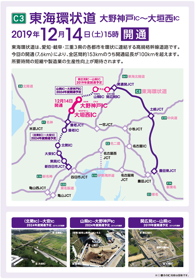 東海環状自動車道小野神戶大垣西側，於2019年12月14日開放。