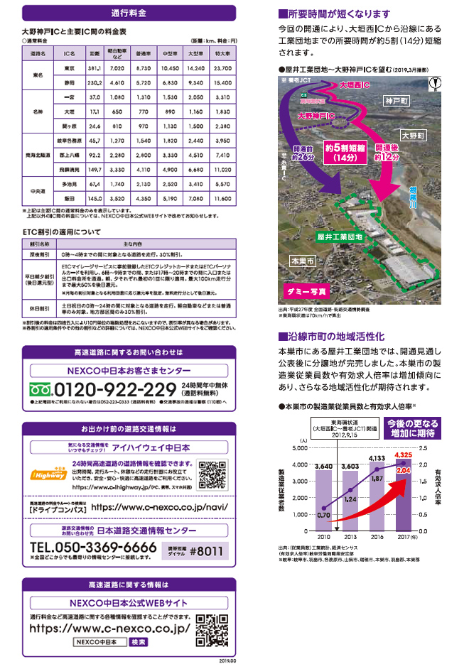 東海環状自動車道小野神戶大垣西側，於2019年12月14日開放。