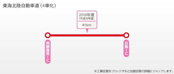 Tokai-Hokuriku Expwy