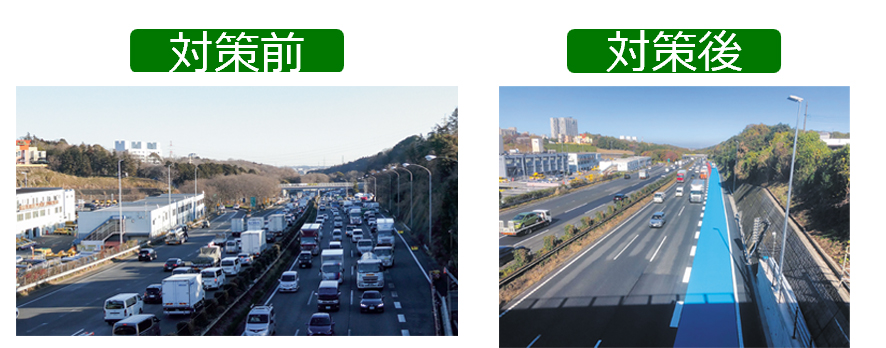 渋滞対策／対策前／対策後