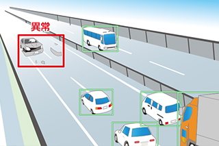 CCTVカメラ画像のAI画像処理による異常検知