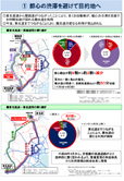 ita玉圏央道通過打開所有線路進行維護