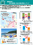 Maizuru-Wakasa Expressway개통에 의한 정비 효과