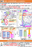 Maintenance effect by opening of Rokugo IC-Masuho IC