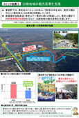 Yoro JCT-Stock effect example after opening Yoro IC