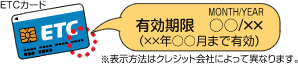 ETCカードの有効期限確認
