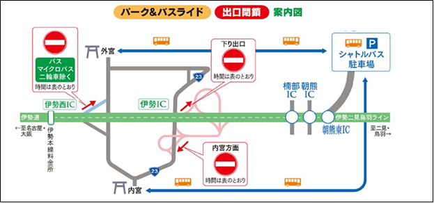 パーク&バスライド出口閉鎖案内図