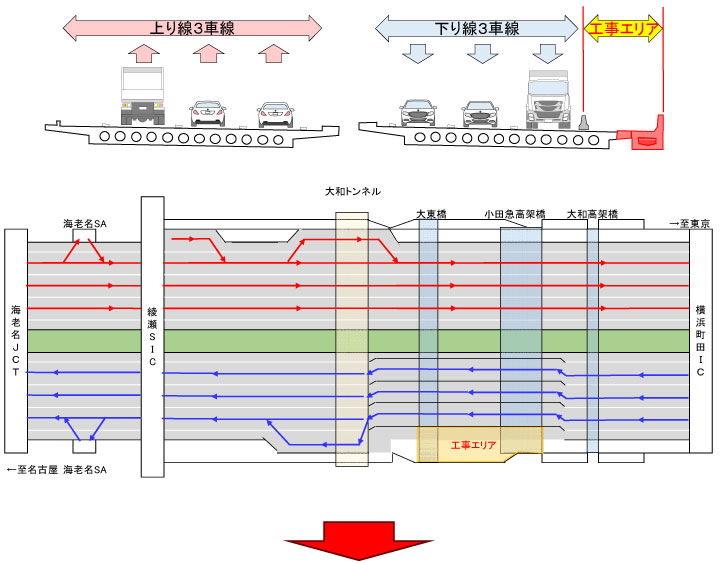 STEP(1)の規制イメージ