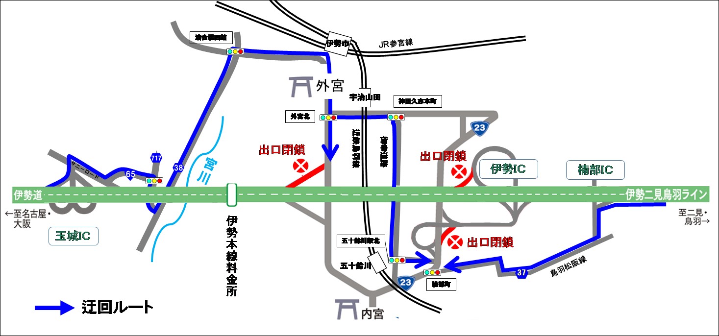 迂回ルート図（伊勢西IC・伊勢IC　出口閉鎖時）