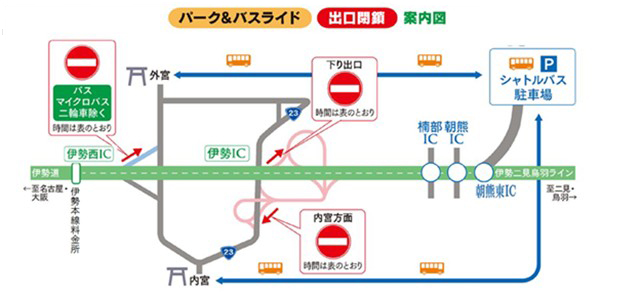 パーク＆バスライド出口封鎖案内図