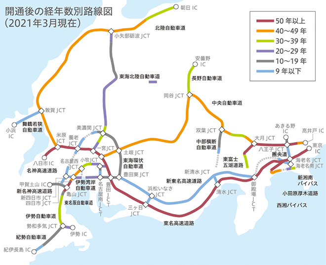 Route map by age after opening (as of March 2015)