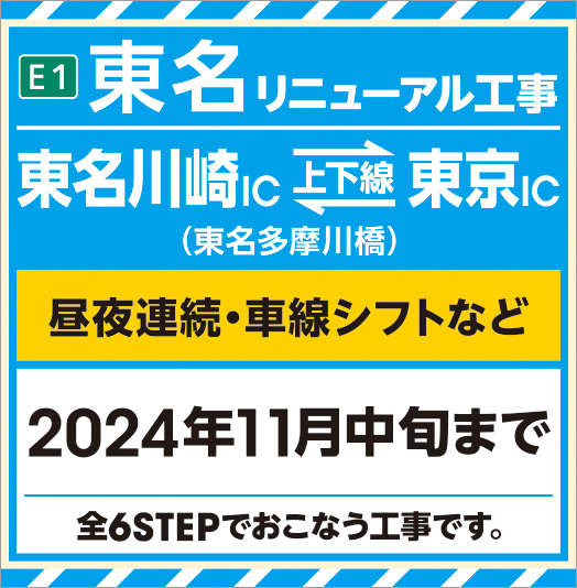 E1 東名リニューアル工事（東名川崎IC～東京IC）