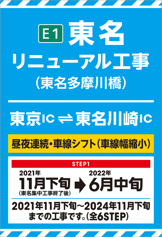 東名更新工程(東京IC~東名川崎IC)