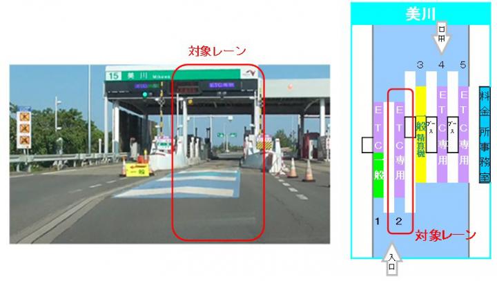 E8 北陸道 Etcレーン発進制御バー開放運用の実験をおこないます 美川ic入口etc専用レーン 10月5日 木 から11月30日 木 まで ニュースリリース プレスルーム 企業情報 高速道路 高速情報はnexco 中日本