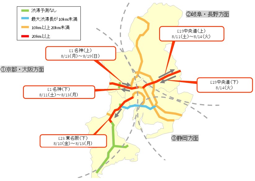 18年 高速道路ドライブアドバイザーがおすすめする渋滞回避のポイント 夏季交通混雑期間 東海地方版 ニュースリリース プレスルーム 企業情報 高速道路 高速情報はnexco 中日本