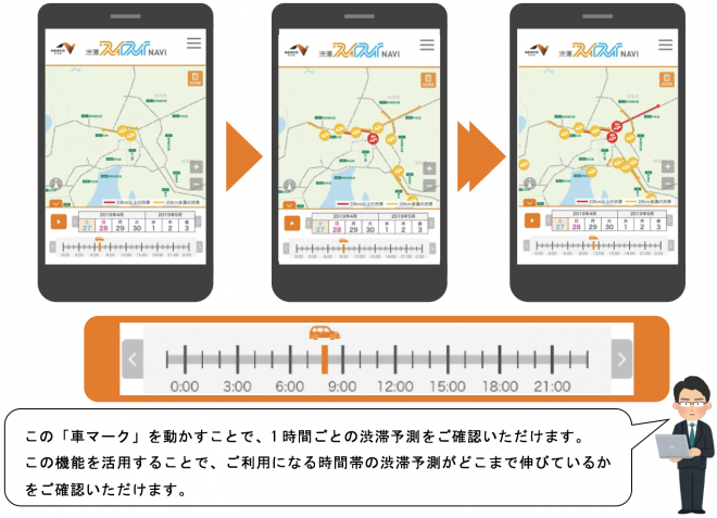 高速道路ドライブアドバイザーがお勧めする 東海地方の渋滞回避のポイント 19年 ゴールデンウィークの交通混雑期間 ニュースリリース プレスルーム 企業情報 高速道路 高速情報はnexco 中日本