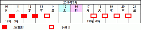 規制日時