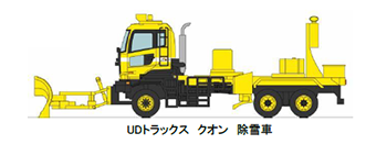 Amazon | ＜＞ トミーテック NEXCO中日本道路作業車2台セット 1