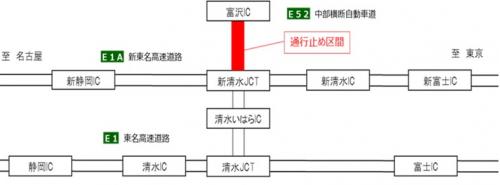 夜間通行止め箇所