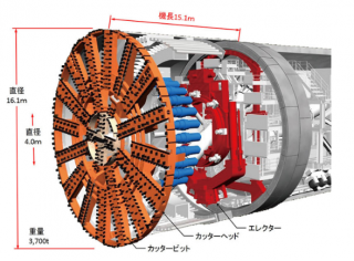 シールドマシン構造イメージ