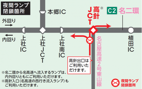 夜間閉鎖箇所