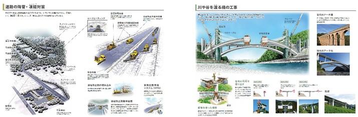 図鑑 わたしたちの高速道路 をオンラインモールで販売 高速道路の歴史や役割をイラストや写真でまとめた図鑑 ニュースリリース プレスルーム 企業情報 高速道路 高速情報はnexco 中日本