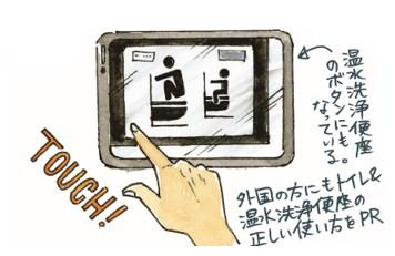 タブレット端末