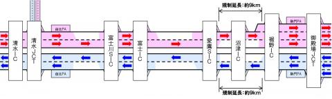 閉鎖日時